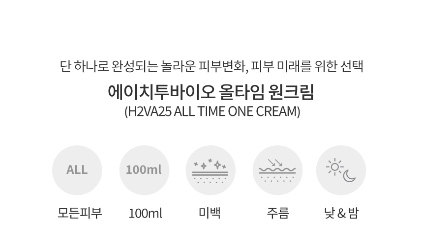 H2VA25 All Time One Cream image 2